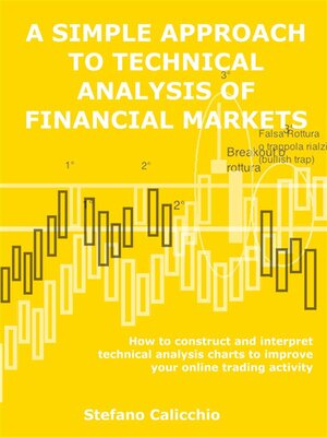 cover image of A simple approach to technical analysis of financial markets